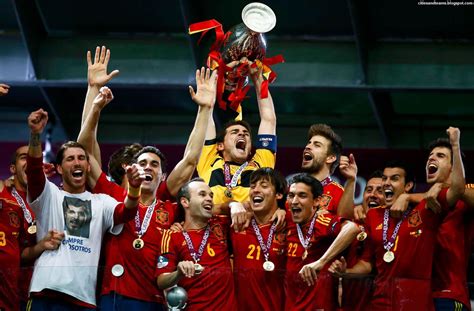 Spanish Soccer Champions